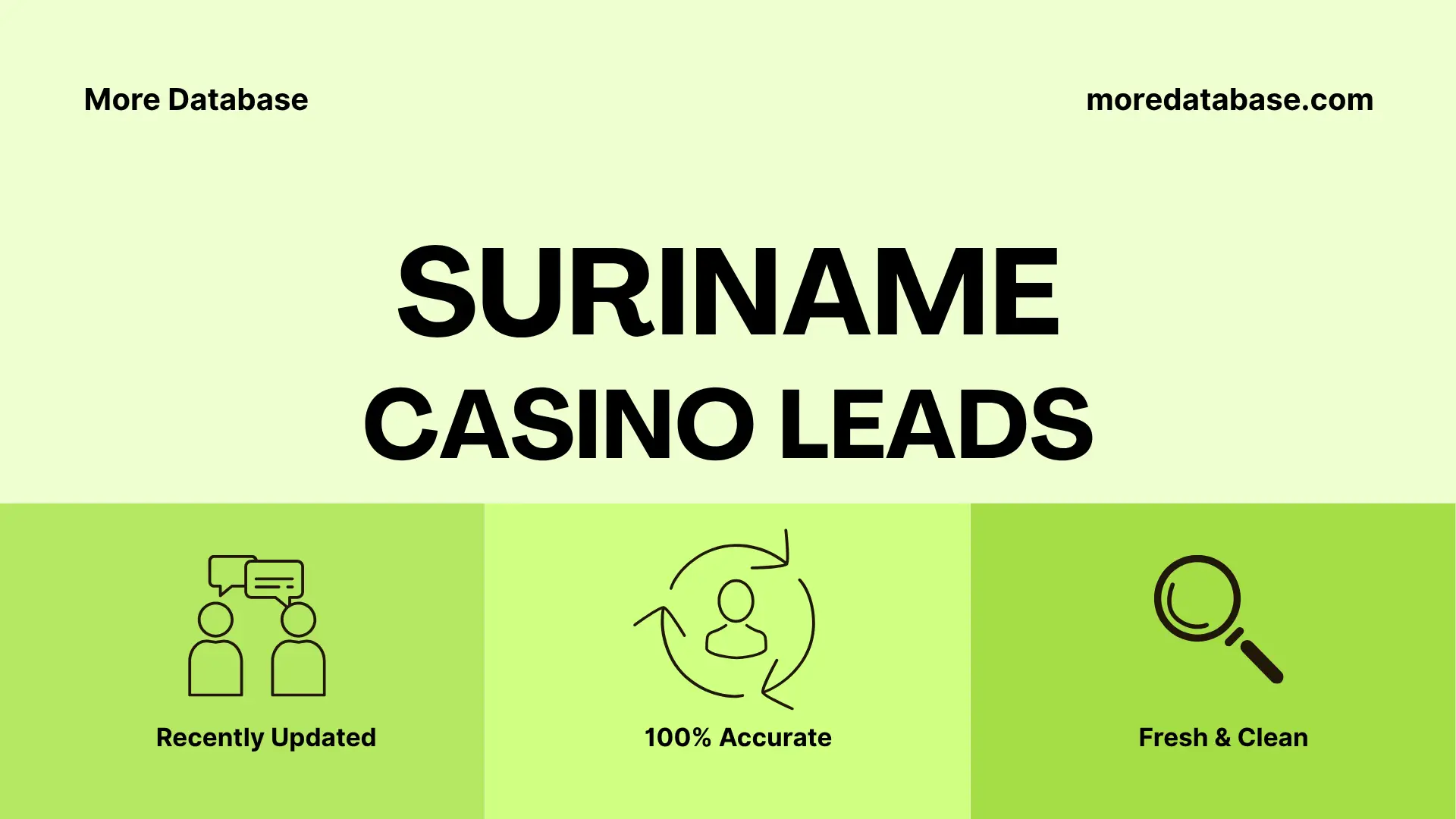 Suriname Casino Leads